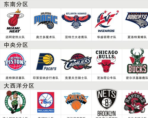 是防线领袖
