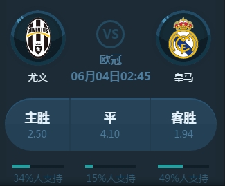 楚地认识到